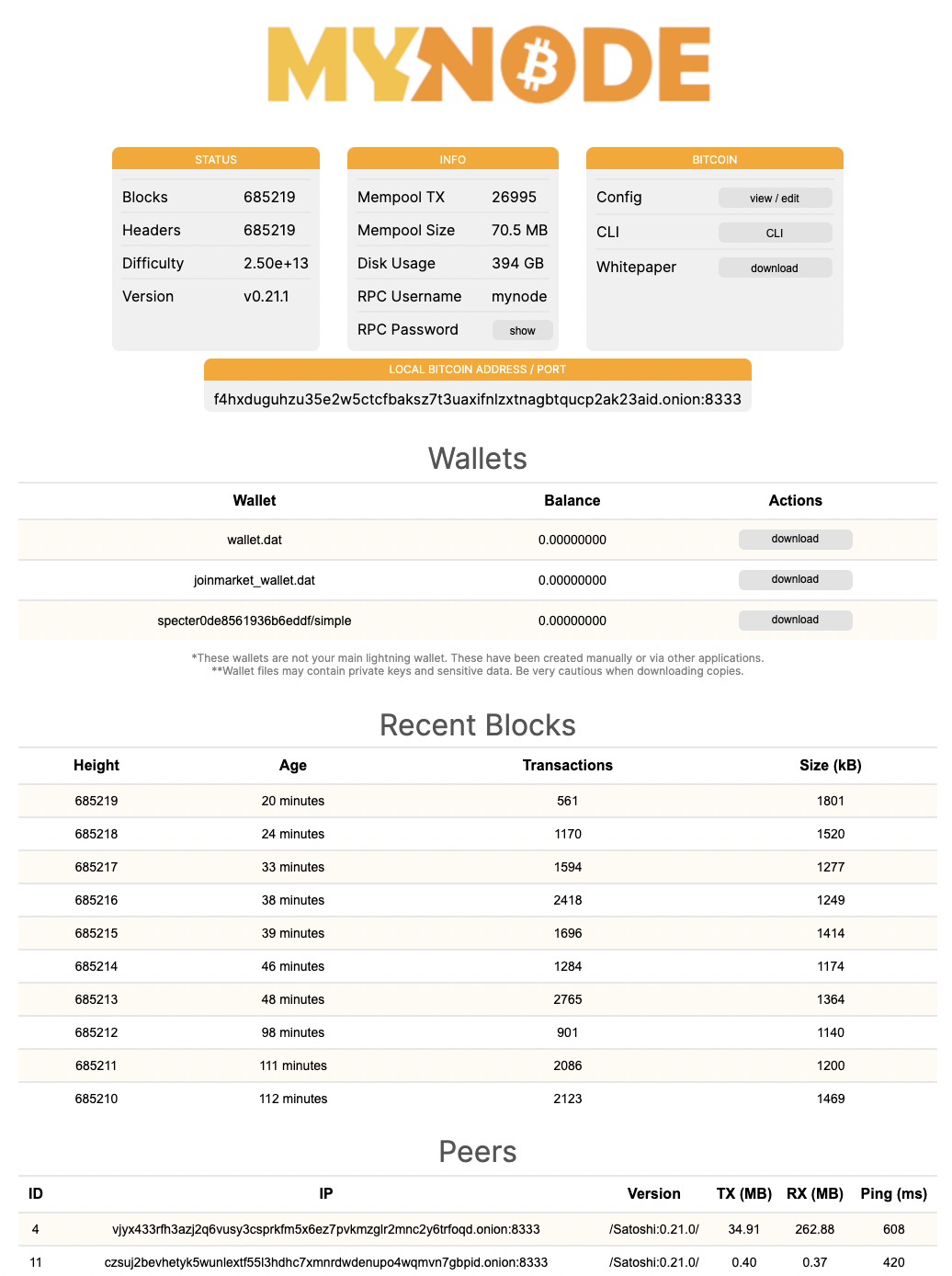 Status bitcoin klv listing on binance