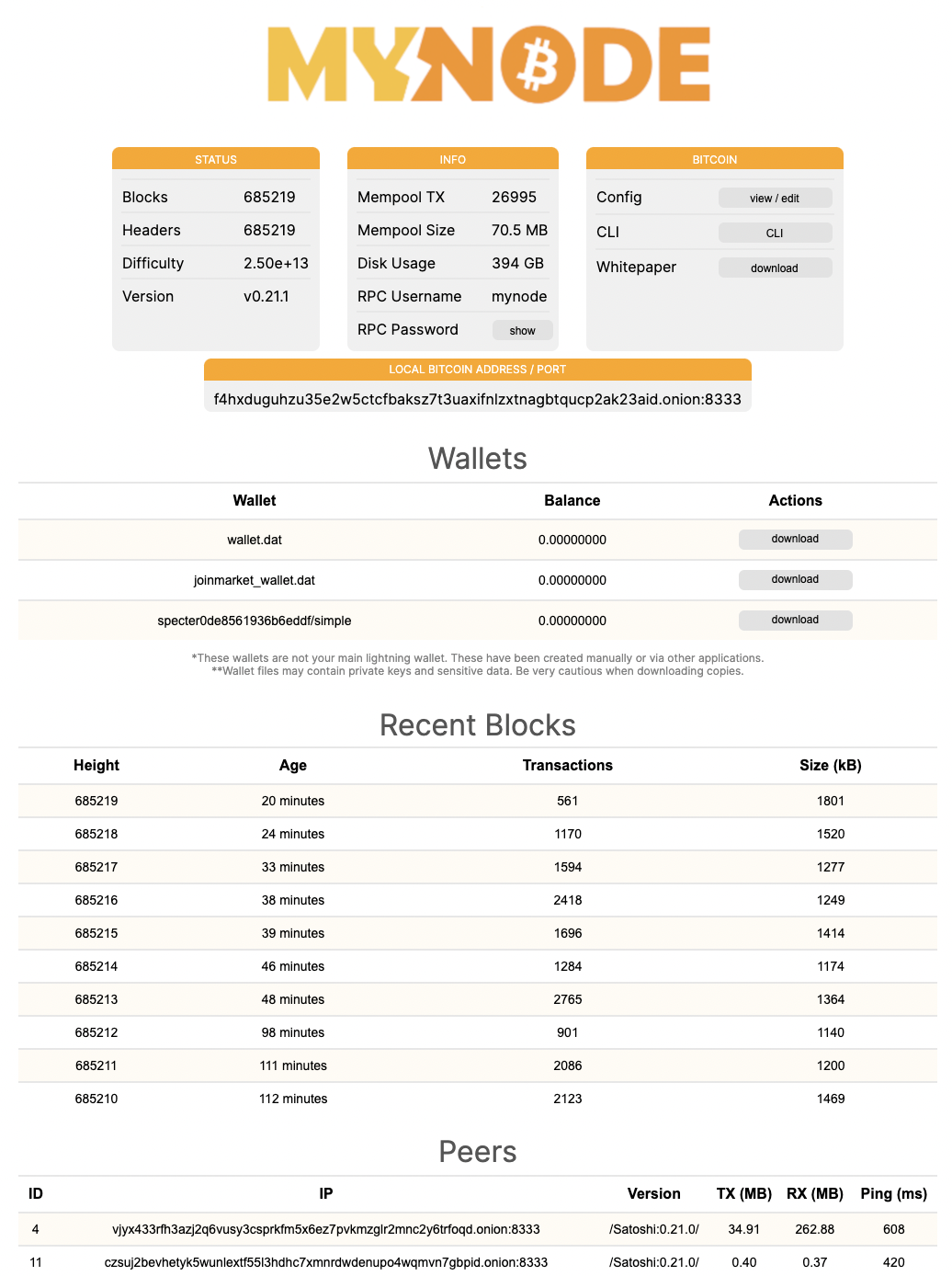 bitcoin daemon