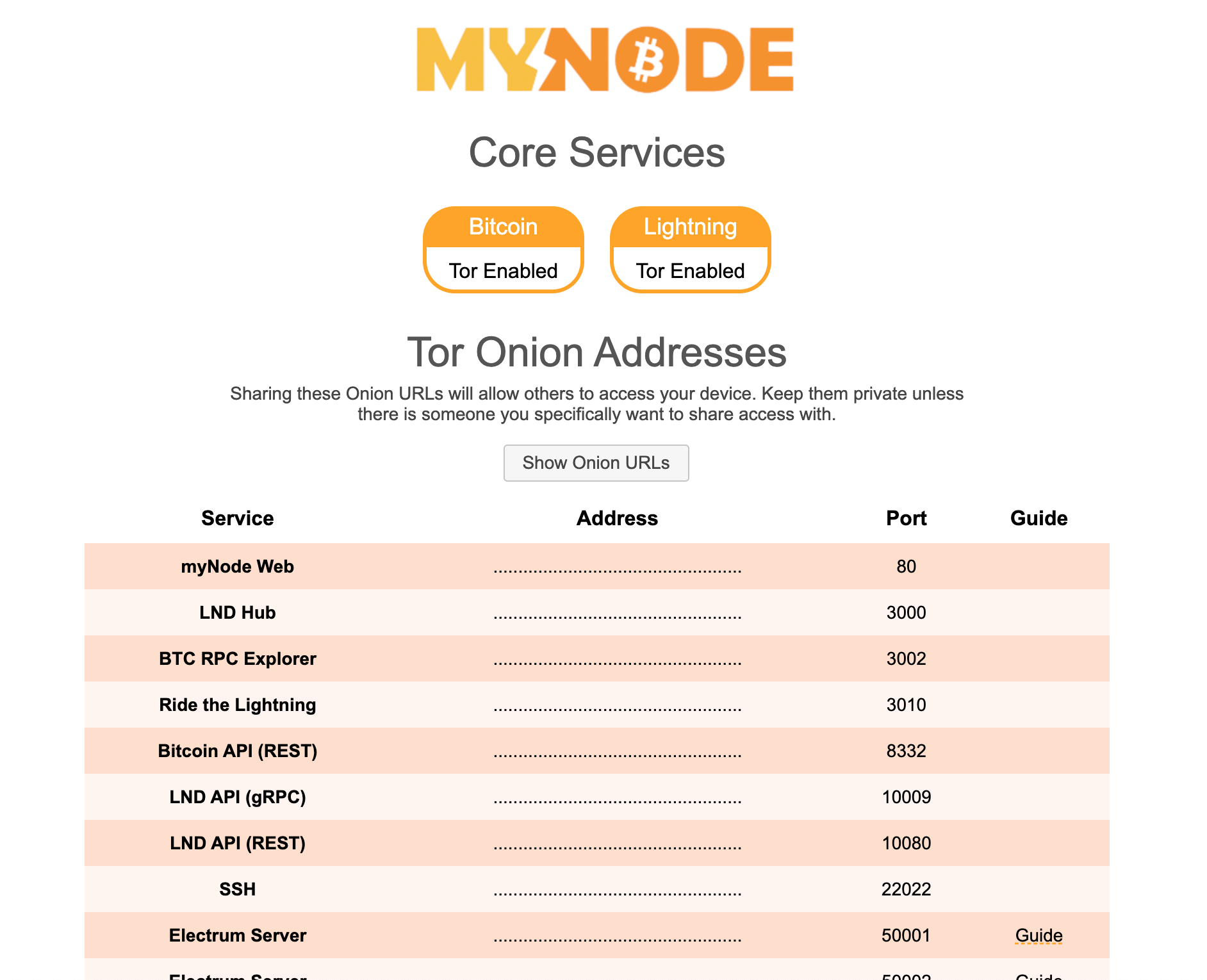 MyNode logo