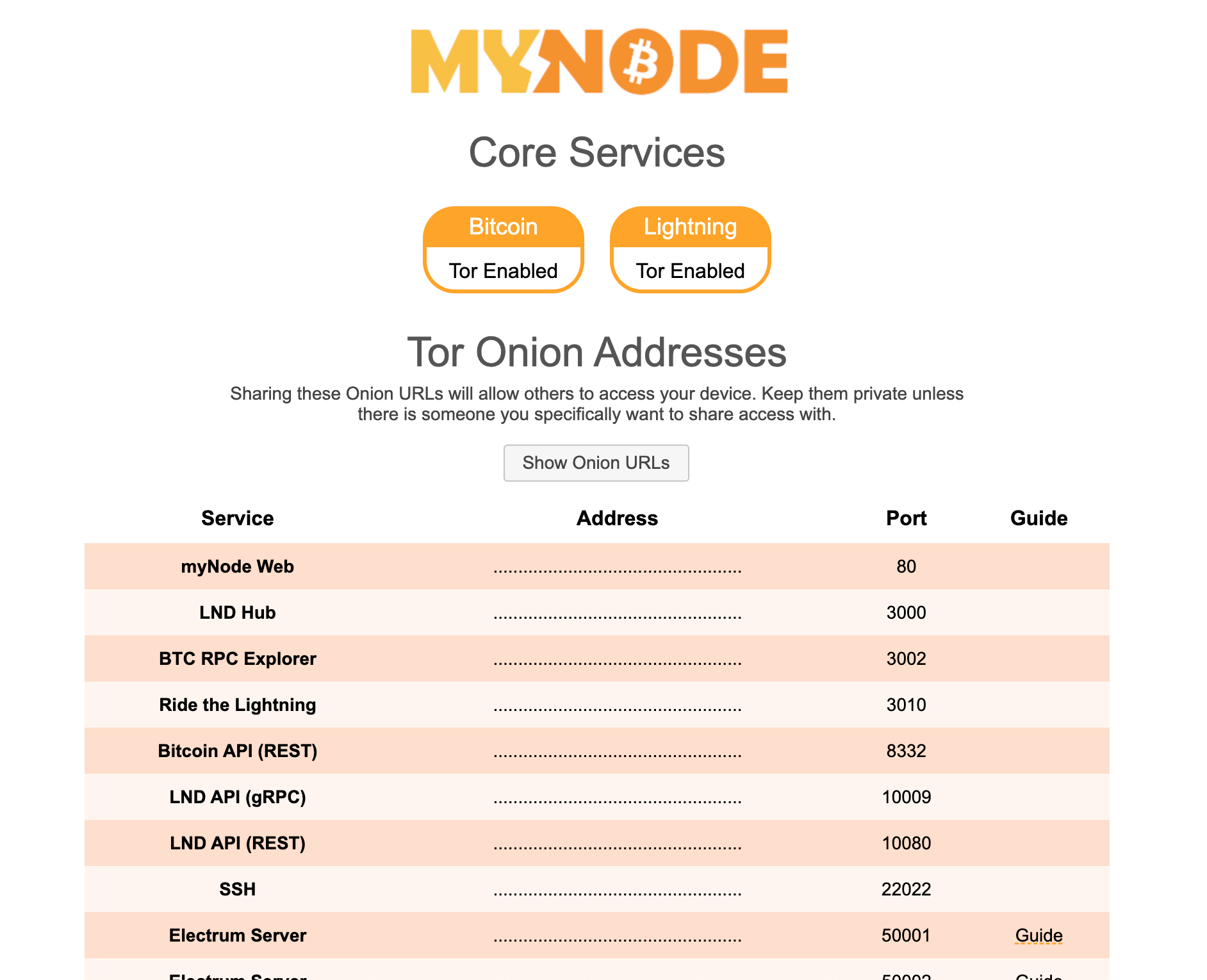 MyNode logo